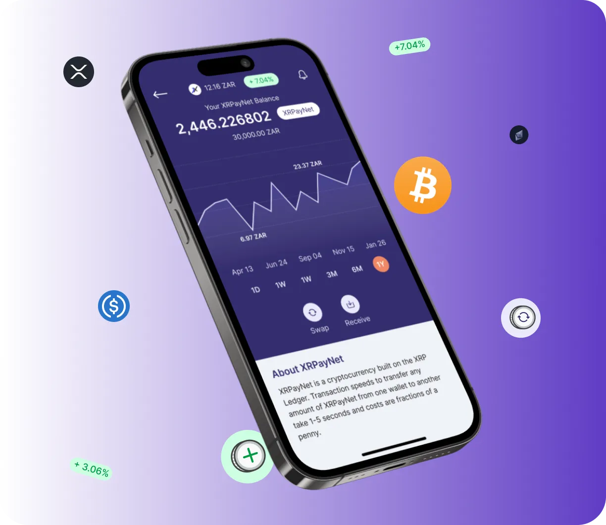 ElontrixTrader 7.1 Ai - O que é o ElontrixTrader 7.1 Ai?